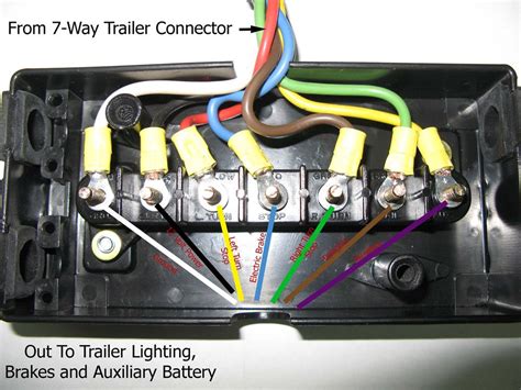 what is a trailer junction box|trailer junction box wiring diagram.